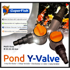 VÁLVULA EM Y VÁLVULA EM Y